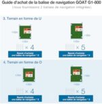 ECOVACS Goat G1-800 Robot Tondeuse sans Fil périphérique 800㎡ – Image 10