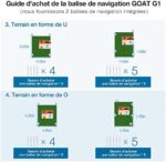 ECOVACS Tondeuse Robot G1 -Mowing Area 1600m2 – Image 8