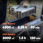 Mowrator Tondeuse à gazon télécommandée S1 4WD 56V12Ah – Image 9